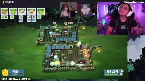 nekobeanxo @ myfreecams on 20240504