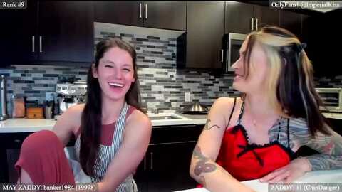 imperialkiss @ myfreecams on 20240507