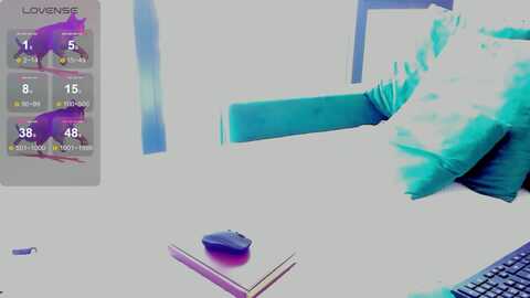 rosetatt88 @ myfreecams on 20240508