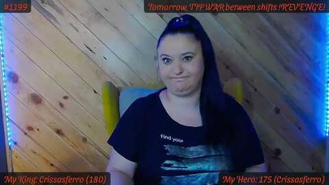 sensualcrissa @ myfreecams on 20240510