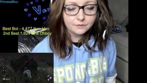 princessbluu @ myfreecams on 20240513