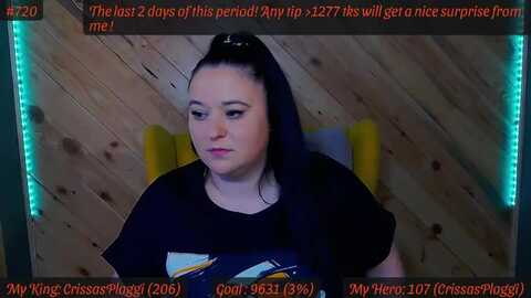 sensualcrissa @ myfreecams on 20240514