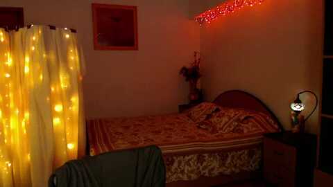 miriamrose @ myfreecams on 20240515