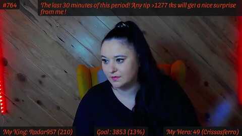 sensualcrissa @ myfreecams on 20240516