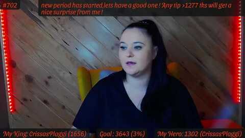 sensualcrissa @ myfreecams on 20240516