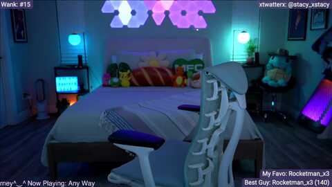 stacy_x3 @ myfreecams on 20240519