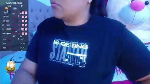 alannabigass