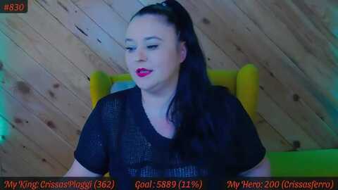 sensualcrissa @ myfreecams on 20240524