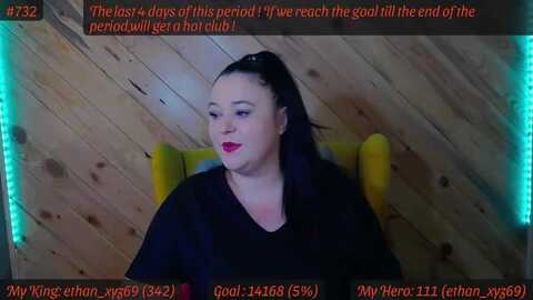 sensualcrissa @ myfreecams on 20240527