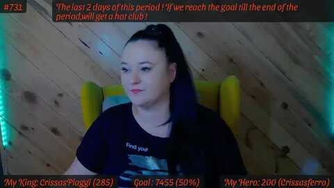 sensualcrissa @ myfreecams on 20240530