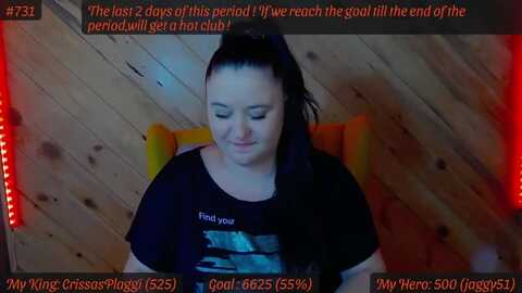 sensualcrissa @ myfreecams on 20240530