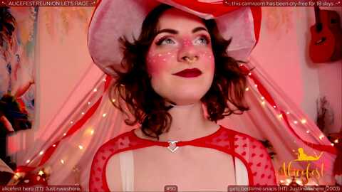 aliceisonfire @ myfreecams on 20240604