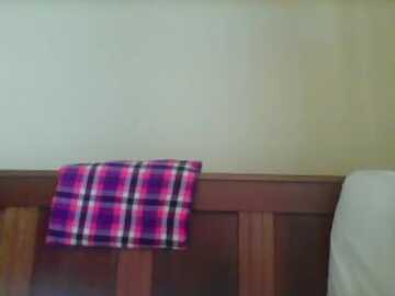 kika3b @ stripchat on 20230907