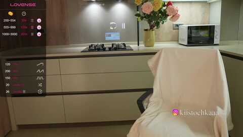 vassiilisa @ stripchat on 20230907