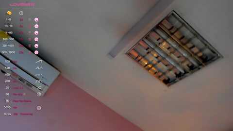 cuteprincess21 @ stripchat on 20230910