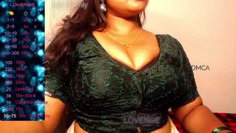 chechi_pennu @ stripchat on 20230911