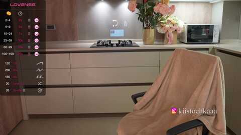 vassiilisa @ stripchat on 20230914
