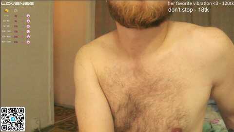 urhotcouple @ stripchat on 20230918