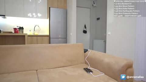 annamalia_ @ stripchat on 20231012