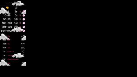 molly_techno @ stripchat on 20231014