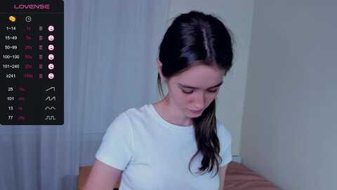 connietran @ stripchat on 20231016