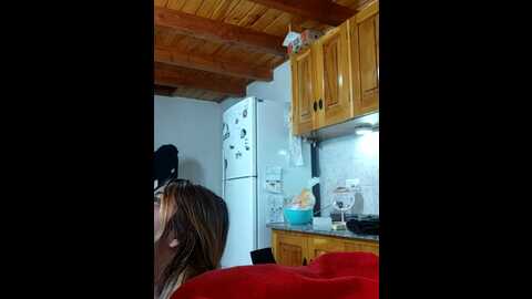 elnonoykeila77 @ stripchat on 20231019