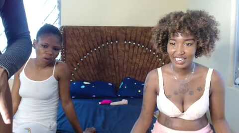 midnight_bloom @ stripchat on 20231107