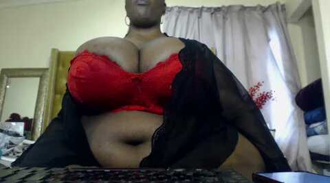 xxxsexyamazon @ stripchat on 20231107