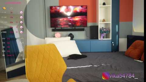 vika54784 @ stripchat on 20231108