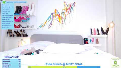 cindybkk @ stripchat on 20241007
