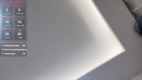 sweet_angel999 @ stripchat on 20241105