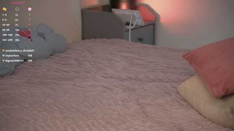 sofia_prettiness @ stripchat on 20241130