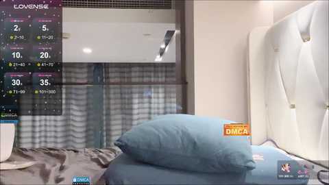 duoduo_ @ stripchat on 20241203
