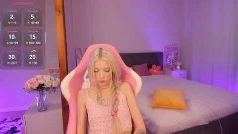 annababy2006 @ stripchat on 20250708