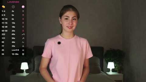 lynettedanley @ stripchat on 20250708