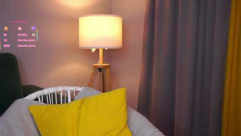 maureendrews @ stripchat on 20250719