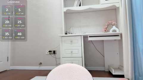 sililis @ stripchat on 20250722