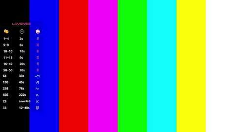 margertdoyen @ stripchat on 20250803