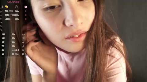 lynettedanley @ stripchat on 20250807