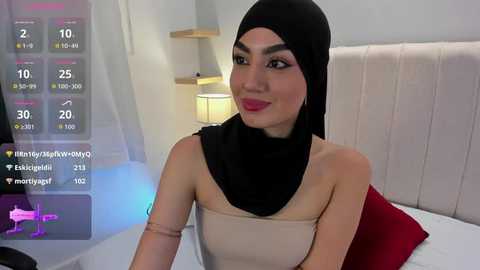 fatimarab