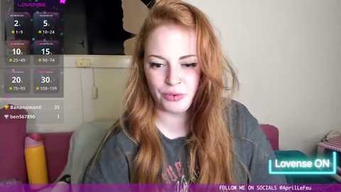 aaprill @ stripchat on 20250919