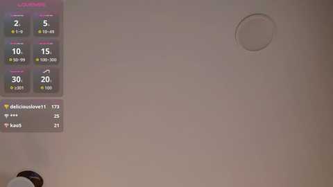 bettyleen @ stripchat on 20251019