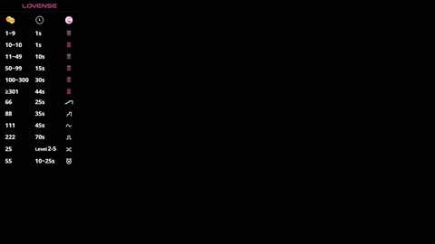 sofia_tetsu @ stripchat on 20251020