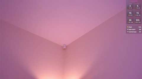 valliebrandwein @ stripchat on 20251106