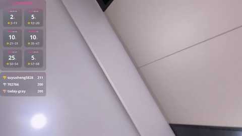 follyise @ stripchat on 20251109