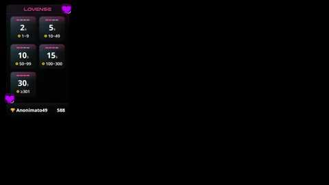 blissdodd @ stripchat on 20251119