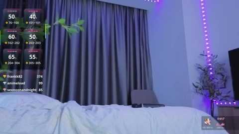 elis_fox @ stripchat on 20251122