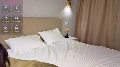 violet_johnsonn @ stripchat on 20251202