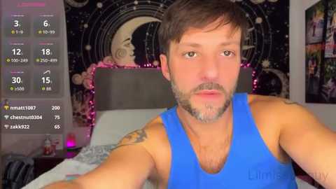 lilmissbigguy @ stripchat on 20251204