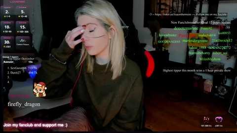 lisaonthemoon @ stripchat on 20251206